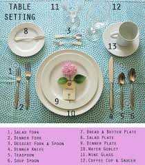 Socialclubdinner Com Wp Content Uploads 2013 05 Complete How To Set The Table Jpg Table Setting Etiquette Table Etiquette Dining Etiquette