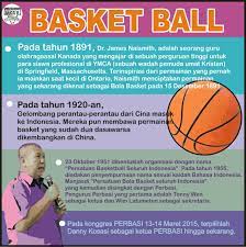 We did not find results for: Kota Solo Dan Olahraga Basket Lokomotif Campus