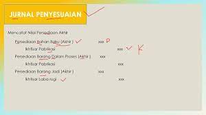 We did not find results for: Jurnal Penyesuaian Untuk Perusahaan Manufaktur Youtube