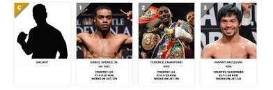 Danny óscar garcía (born march 20, 1988) is an american professional boxer.he has held multiple world championships in two weight classes, including the unified wba (super), wbc, ring magazine and lineal light welterweight titles between 2012 and 2015, and the wbc welterweight title from 2016 to 2017. How About A Ryan Garcia Vs Manny Pacquiao Fight The Ring