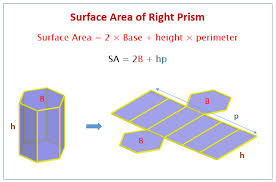 They are called lateral faces. Surface Area Of Solids Examples Worksheets Videos Solutions Activities