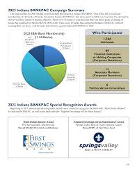 2023 Indiana BANKPAC Campaign Summary 2023 Indiana BANKPAC Special  Recognition Awards Who Participated