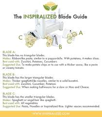 We did not find results for: Inspiralized For Soulcycle Roasted Pepper Zucchini Pasta With Balsamic Roasted Tomatoes Baby Arugula And Toasted Pine Nuts Inspiralized Veggie Noodles Recipes Inspiralized Recipes Inspiralized