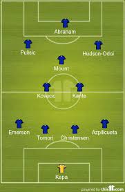 Jun 13, 2021 · chelsea vs crystal palace odds: Big Changes In Midfield Predicted Chelsea Lineup Vs Crystal Palace