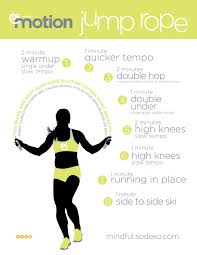 Pin By Mindful By Sodexo On Healthy Living Health Fitness College Workout Health