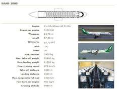 219 Best Seating Chart In Aircraft Images Aircraft