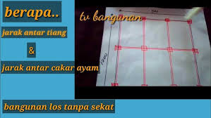 Sebuah rumah yang kuat, kokoh dan juga tahan lama sudah pasti akan menjadi kebutuhan yang sangat esensial. Jarak Cakar Ayam Dan Jarak Tiang Untuk Bangunan Los Tanpa Sekat Youtube