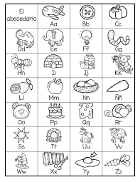 Pronunciación, el sonido de todas las letras, y la ortografía. Tablero Del Abecedario Gratis 005 Abecedario Actividades Aprender El Abecedario Hojas De Trabajo Jardin De Infancia