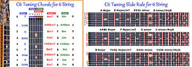 Left Handed C6 Chord Chart For 6 String Lap Steel Dobro