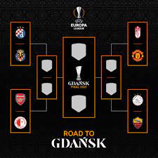 The first season will begin with qualifying rounds in july. 2021 Uefa Europa League Quarter Finals Semi Finals Draw Revealed