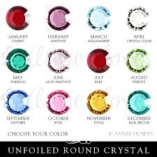 Printable Birthstone Color Chart 2019