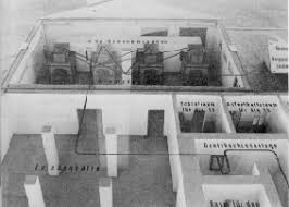 Facts about sachsenhausen concentration camp 8: Sachsenhausen Concentration Camp Germany