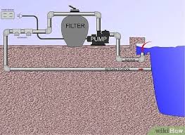 A leak detection company has leak detection tools to find small holes in liners that you would never find, using low. How To Find A Leak In Your Swimming Pool 8 Steps With Pictures