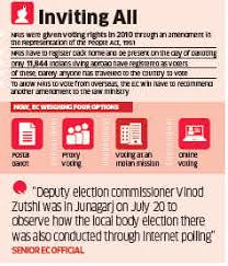 Swain, additional director general of police. Election Commission Of India May Opt For Gujarat Online Model For Nri Voting The Economic Times