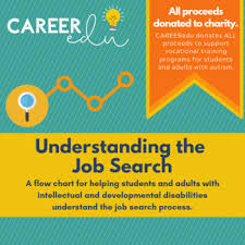 Understanding The Job Search By Careeredu Teachers Pay