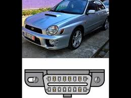 Fuse box diagram (location and assignment of electrical fuses) for subaru forester (sj; Subaru Impreza Wrx 2001 Obd2 Port Locatin Youtube