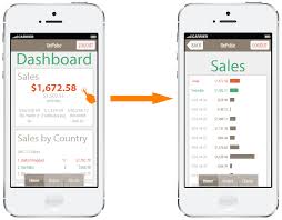 Mobile Sales Dashboard Google Search Sales Dashboard Sales App Mobile Table