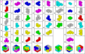 Solve the 3x3 rubik's cube. Thorleif S Soma News Letter