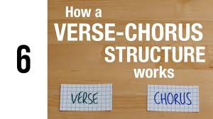 A chorus is a piece of a song that typically repeats a lyric, idea or passage in between each verse. How A Verse Chorus Song Structure Works The Song Foundry Youtube