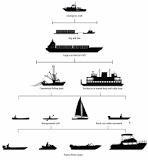 Image result