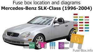 A box of 100 fuses which include all the. Fuse Box Location And Diagrams Mercedes Benz Slk Class 1996 2004 Youtube