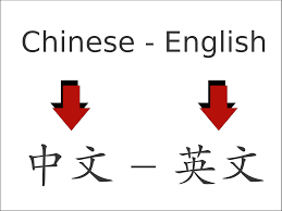 We also provide free chinese dictionaries, free chinese spelling checker and free chinese typing keyboard. Manually Translate English To Chinese Mandarin Translation By Esofthard Fiverr
