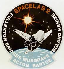 Image result for Charcoal 1983 Challenger