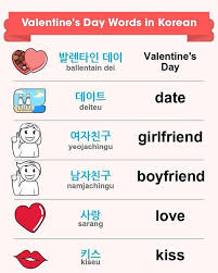 The Most Easeast Words In Korean Xd Easeast Korean Words Xd Korean Words Korean Language Korean Words Learning