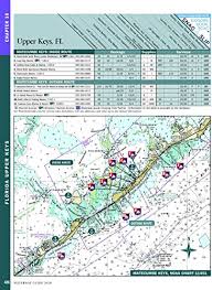 Waterway Guide Atlantic Icw 2018 Intracoastal Waterway Norfolk Va To St Johns River Fl