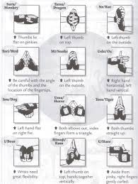Naruto Hand Signs Naruto Shippuden Anime Naruto Hand Signs Anime Naruto