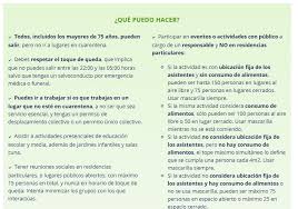 Las condes vuelve a fase 3, preparación. Fase 3 En Que Consiste Actualmente La Etapa De Preparacion La Voz De Maipu