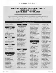 Check spelling or type a new query. The Link Volume 48 Number 2 Fall 2000 Page 25 Of 36 The Portal To Texas History