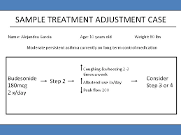 Improving Asthma Outcomes Though Education Segment 1 Clinical