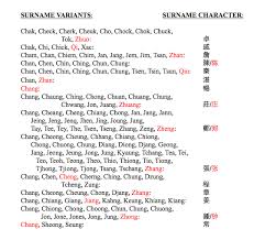 The law does not allow one to create any surname that is duplicated with any existing surnames. List 1 Chinese American Surnames