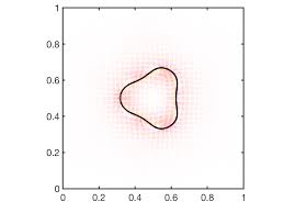 Reservoir computing, artificial neural network. Https Arxiv Org Pdf 1807 10734