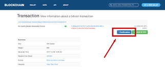 How To Cancel An Unconfirmed Bitcoin Transaction Coincentral