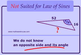 Law Of Sines Formula How And When To Use Examples And Practice Problems