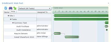 Intelligantt Print The Intelligantt Sharepoint Gantt Chart