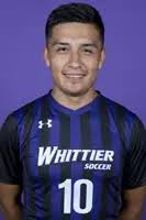 2016 Men's Soccer Roster