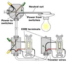 With easy to follow diagrams and instructions you can have that convenience in no time. Http Www Envirodata Org Tom T 3 Way Wiring And Switch Wizard Pdf