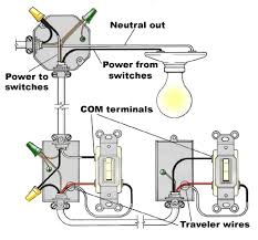 This 3 way switch wiring diagram shows how to wire the switches and the light when the power is coming to the light switch. 2