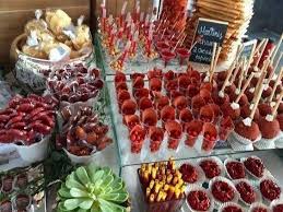 Pin By Katy On Decoracion De Fiestas Mexican Dessert Table Mexican Birthday Parties Mexican Candy Table
