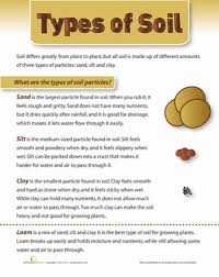 Types Of Soil Worksheet Education Com Types Of Soil Soil Layers Soil