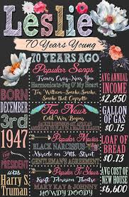 Antiquities, home décor, spa items, smart life gadgets and other suggestions that can make your mother's life easier… 70th Birthday Gifts For Women Moms 70th Birthday 70th Etsy 80th Birthday Gifts 70th Birthday Ideas For Mom 70th Birthday Gifts
