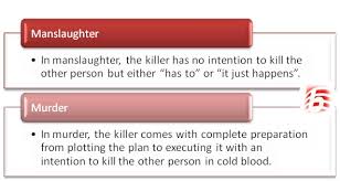 A second degree manslaughter charge needs careful assessment and you can do this by browsing through the legalmatch files. Difference Between Second Degree Murder And Manslaughter Compare The Difference Between Similar Terms
