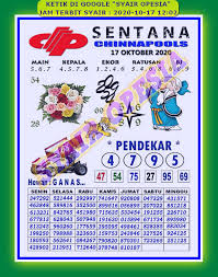 1 New Message Kode Syair Singapore 17 Oktober 2020 Forum Syair Togel Hongkong Singapura Sydney