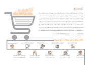 نرم افزار حسابداری سوپرمارکت (پرند) | پژواک