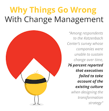 Change Management Tips To Ensure A Smooth Company Transition