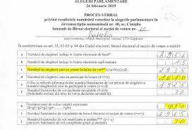 Click aici pentru harta cu secții de vot din diaspora prezidențiale 2019 ! Foto Doc Din Satul Lui Diacov Au DispÄrut 2 Mii De Buletine De Vot DiferenÈe UriaÈe FaÈÄ De Alte Scrutine Cotidianul
