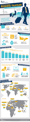 Infographic Snapshop Of The Expedia Business Traveler How Does Your Lifestyle Compare To You Travel Infographic Business Travel Hacks Online Travel Agency